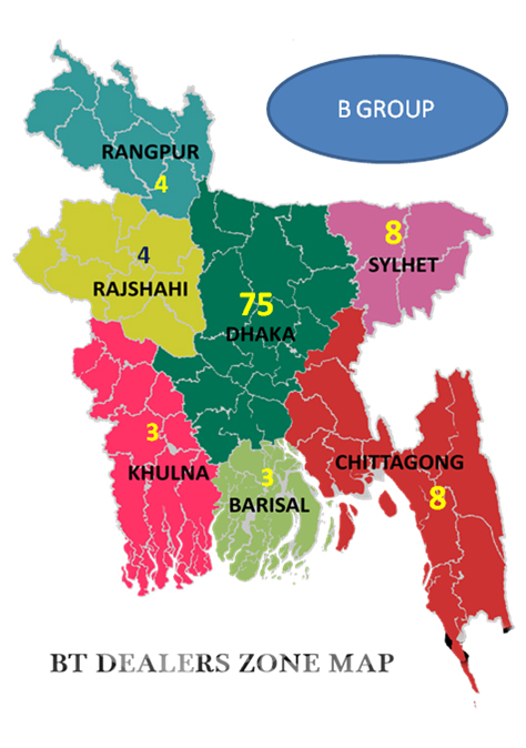 Dealer Network of BT Limited